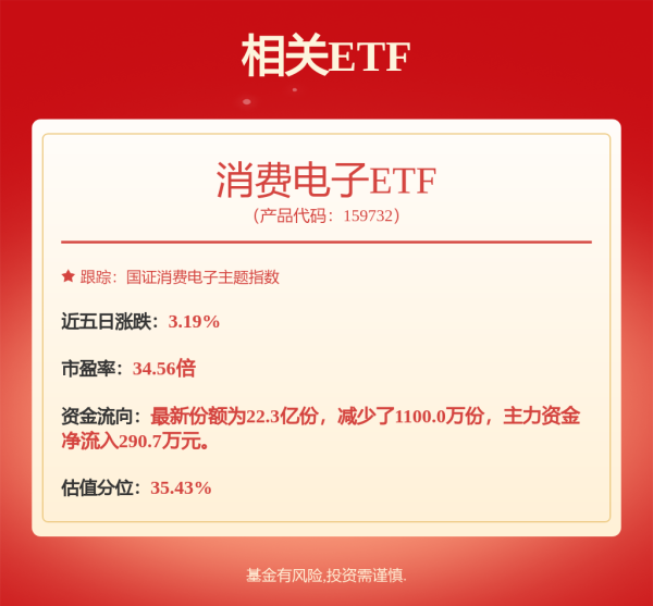中利网 TCL百亿并购全球落子
