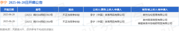 启兴网 李宁作为原告/上诉人的2起涉及不正当竞争纠纷的诉讼将于2025年6月20日开庭