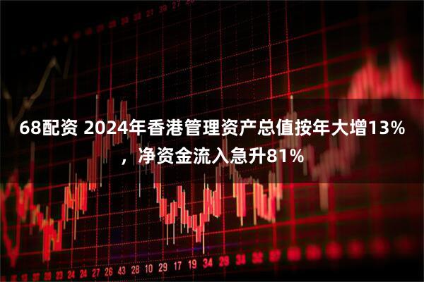 68配资 2024年香港管理资产总值按年大增13%，净资金流入急升81%