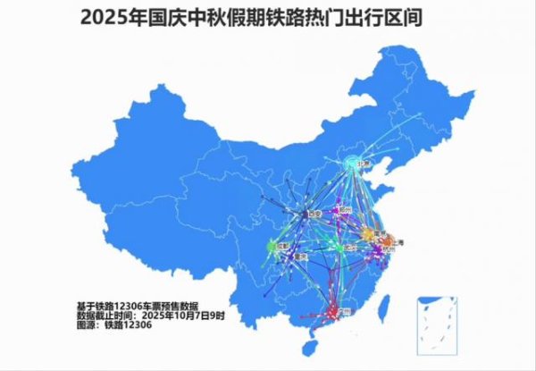启点配资 全国铁路迎来返程客流高峰！10月7日预计发送旅客1905万人次，计划加开旅客列车1880列
