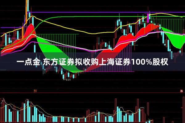 一点金 东方证券拟收购上海证券100%股权